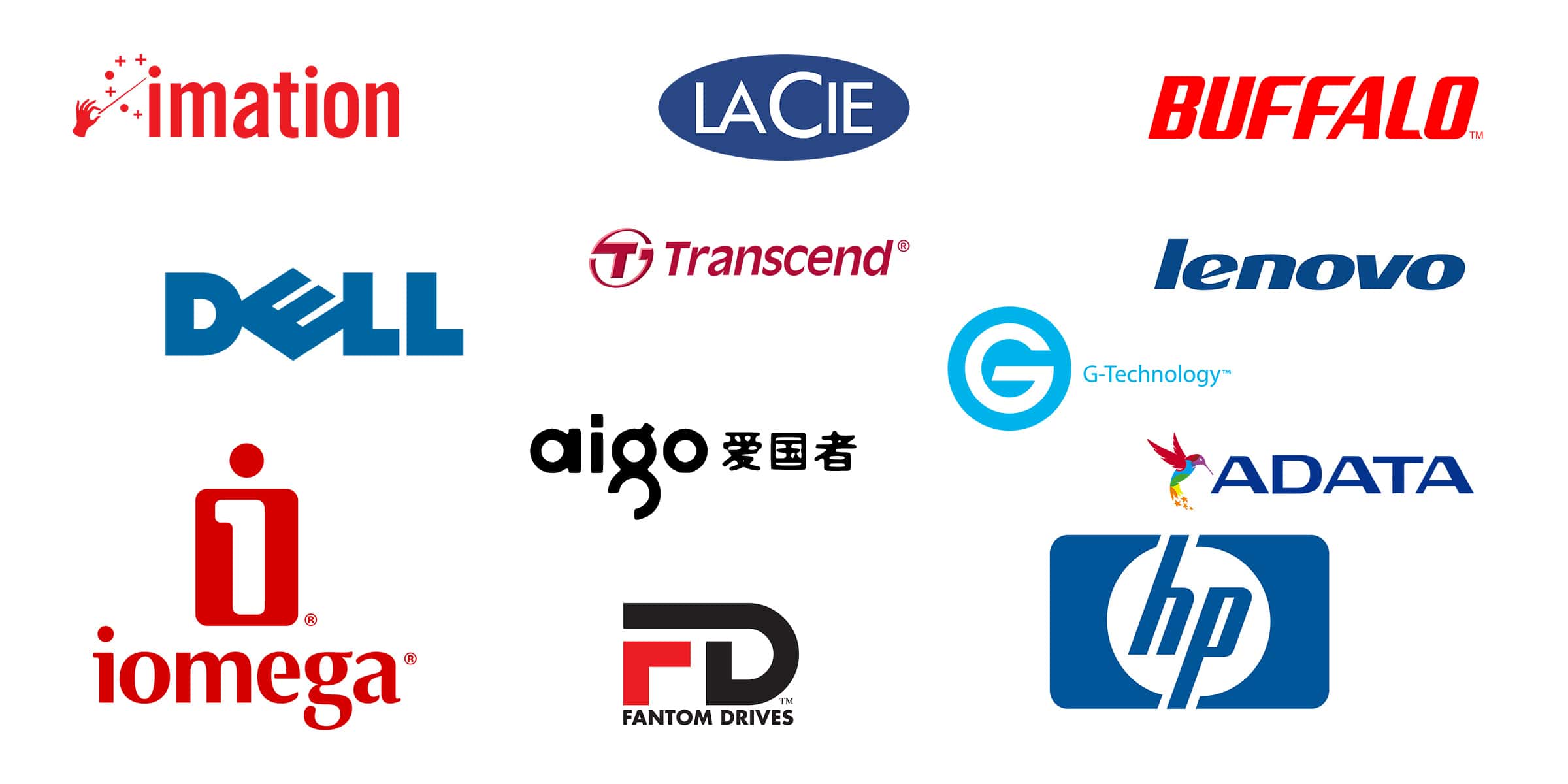 رقبای اصلی در بازار محصولات ذخیره‌سازی