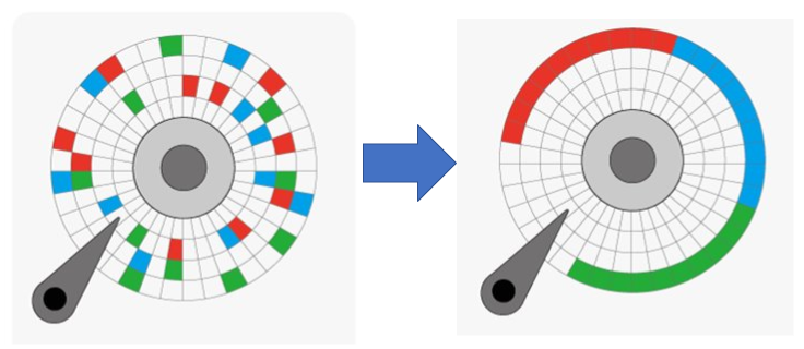 دیفرگمنت کردن هارد