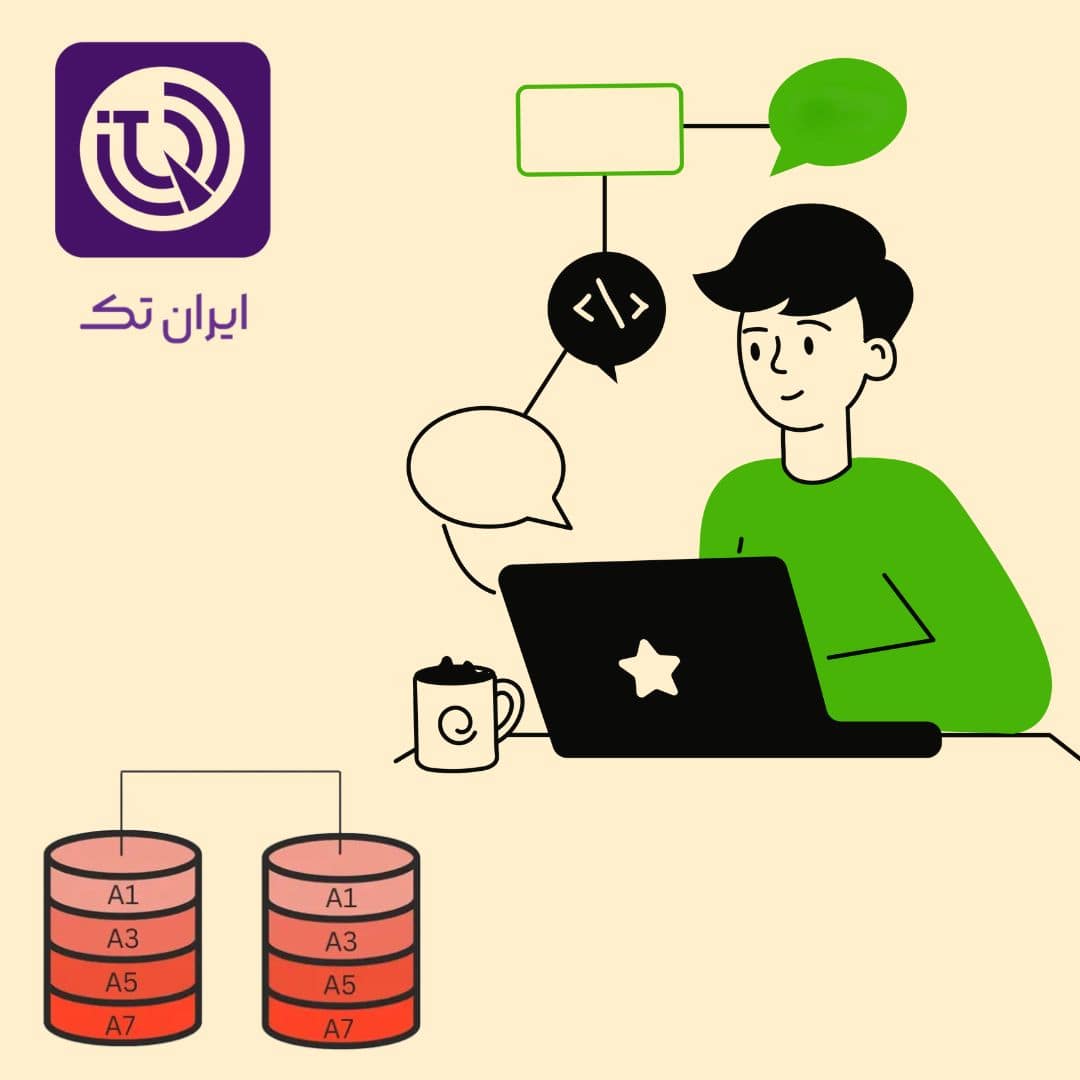 پیاده‌سازی RAID