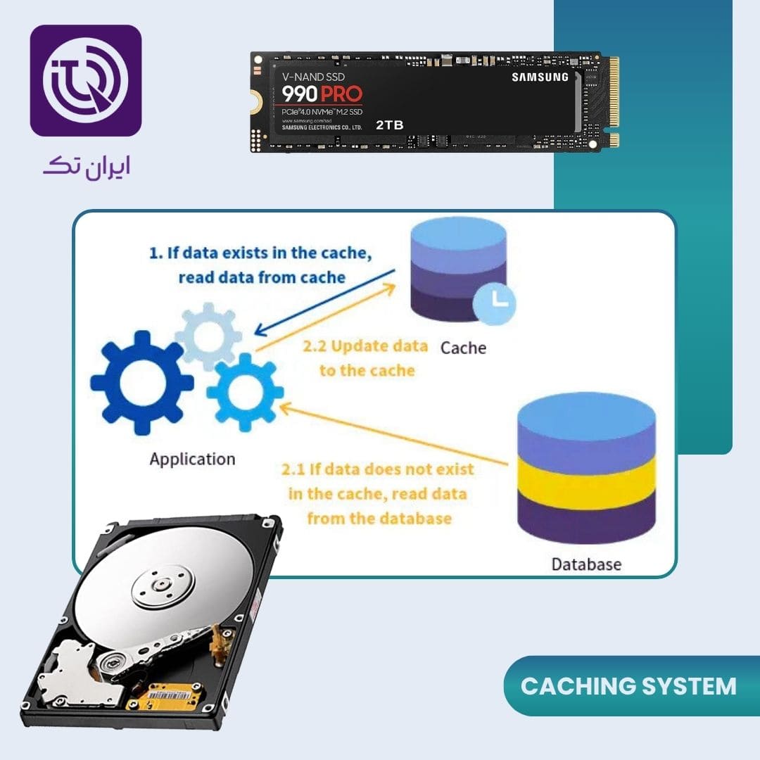 سیستم caching