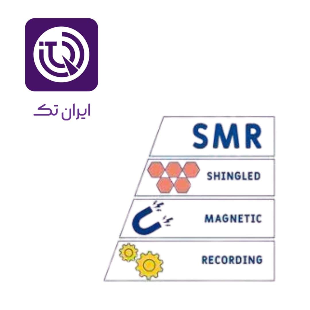فناوری SMR