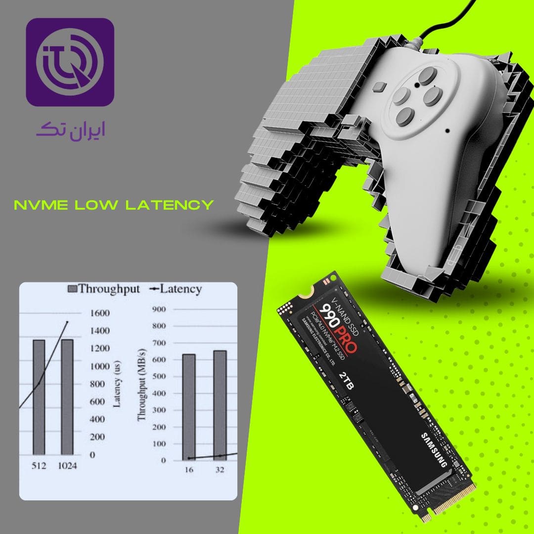 مزایای تاخیر پایین NVMe