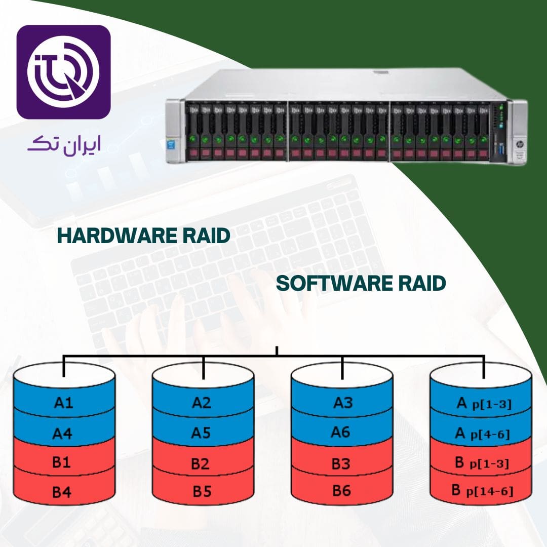RAID سخت افزاری و نرم افزاری